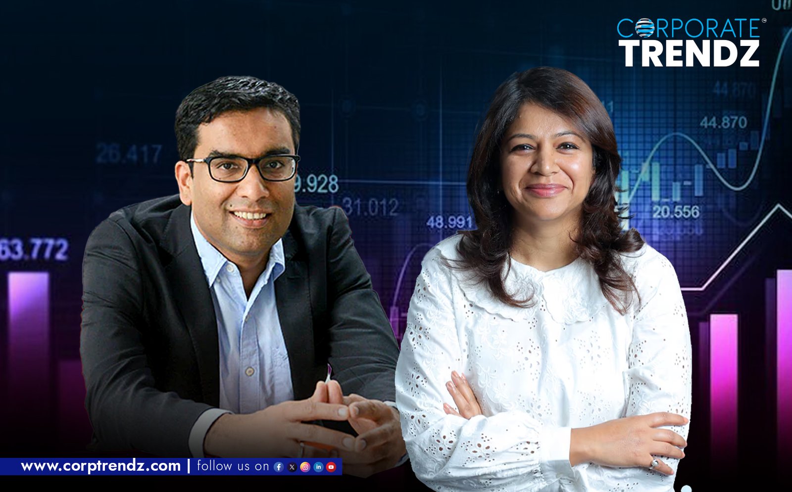 Major leadership transitions in Paisabazaar and Policybazaar