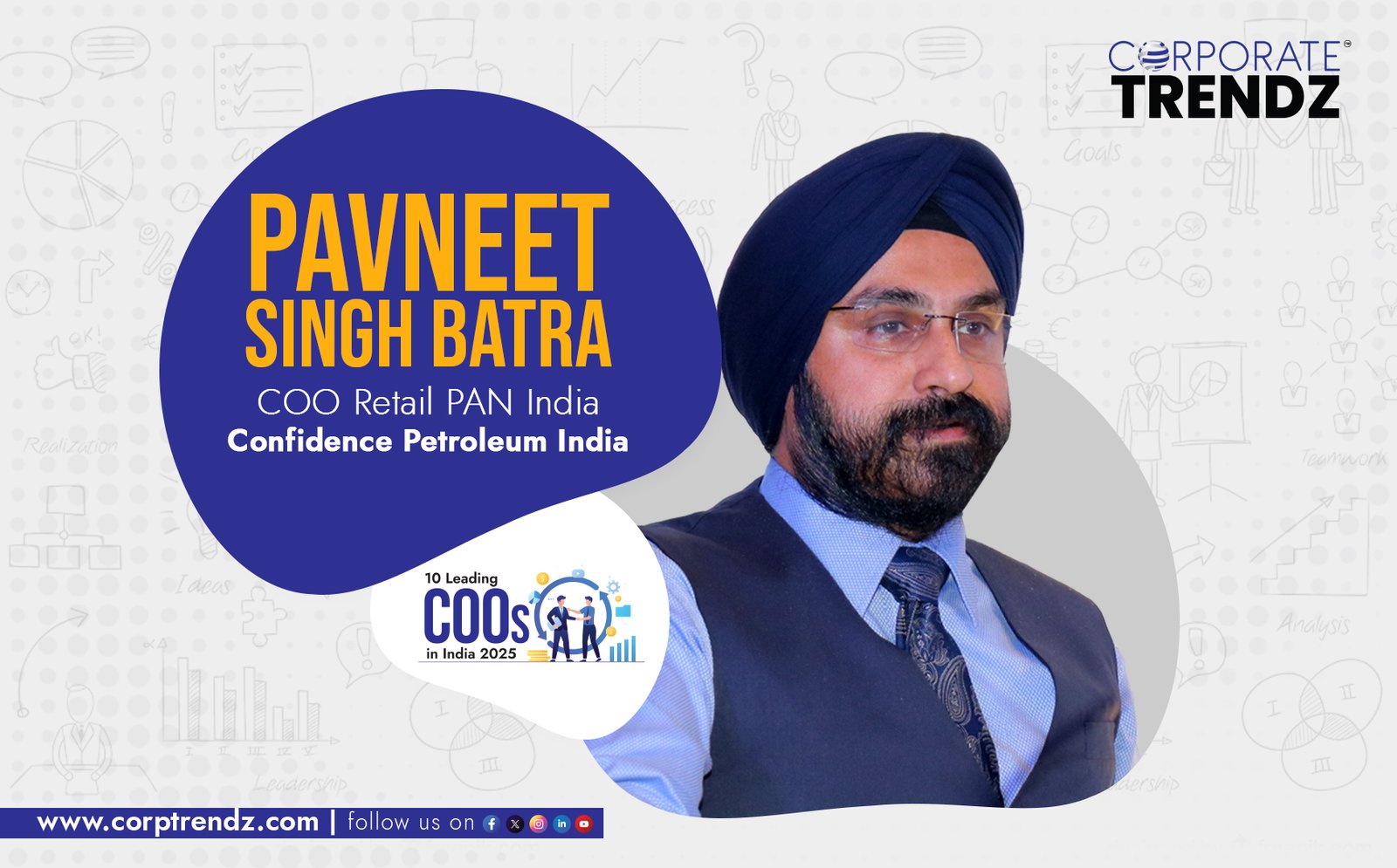 Pavneet Singh Batra: Named One of India’s 10 Leading COOs in India 2025 By Corporate TrendZ
