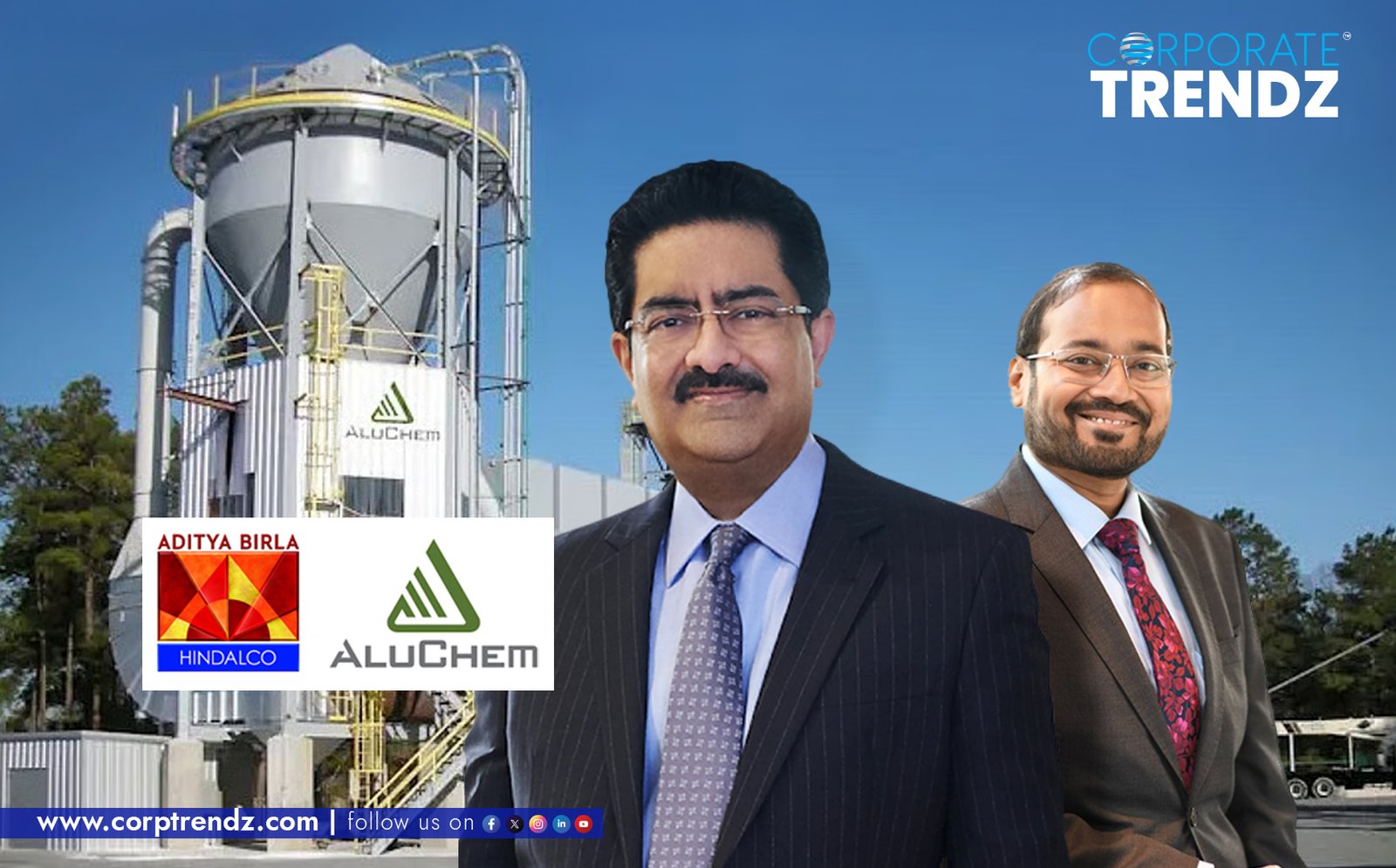 A graphic displaying the Hindalco Industries Limited logo next to the AluChem, Inc. logo, possibly with an arrow indicating an acquisition, symbolizing expansion in the specialty alumina market.