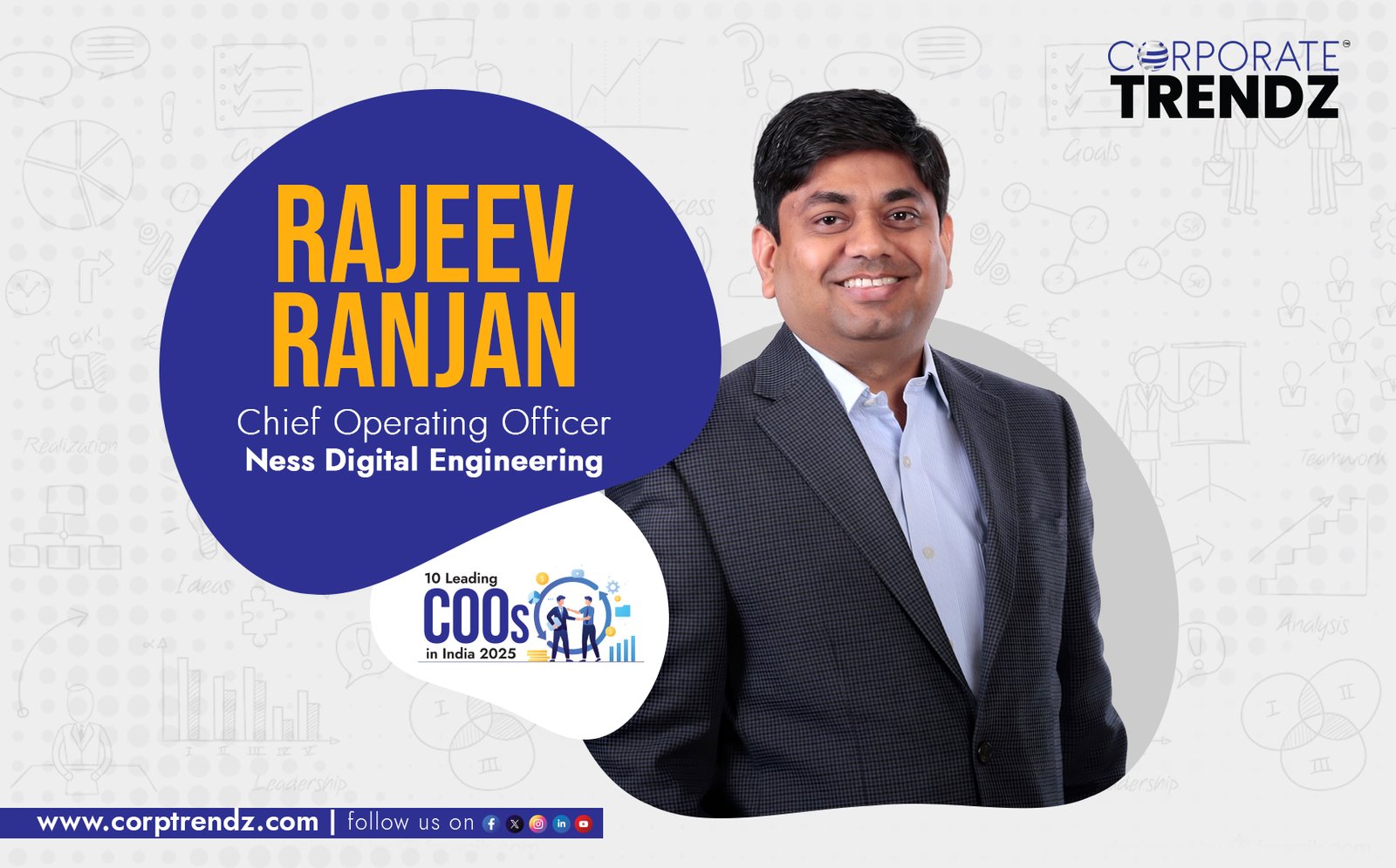 Rajeev Ranjan: Named One of India’s 10 Leading COOs in India 2025 By Corporate TrendZ
