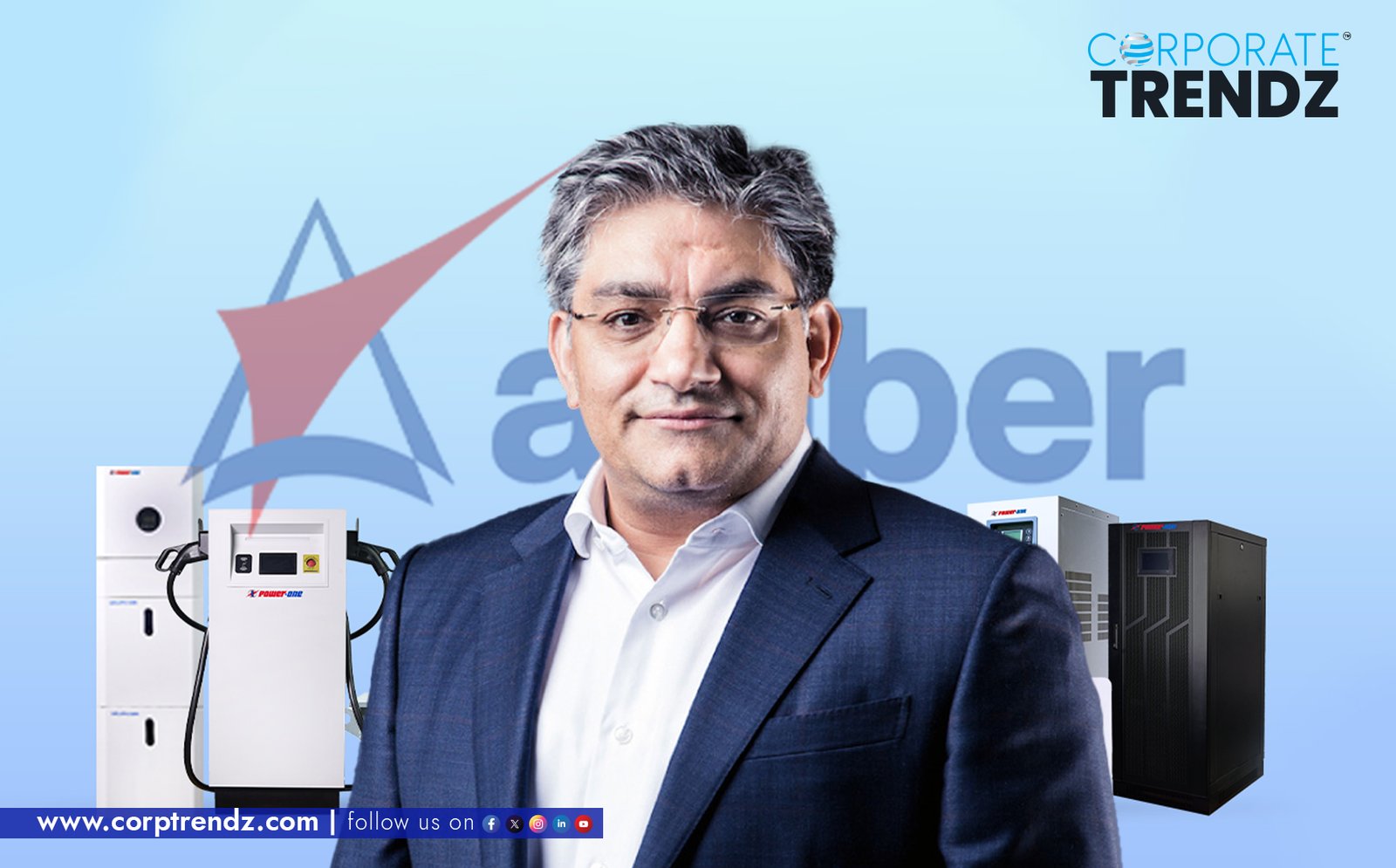 A graphic displaying the logos of Amber Enterprises India Limited and PowerOne Micro Systems, with an arrow indicating an acquisition, against a backdrop of solar panels or a clean energy motif.