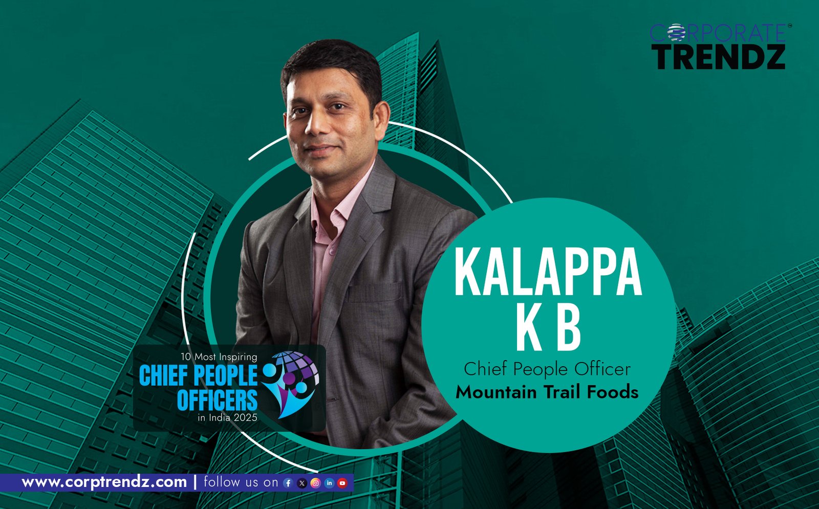 Mr. Kalappa K B, Chief People Officer at Mountain Trail Foods (Chai Point), a distinguished HR leader.