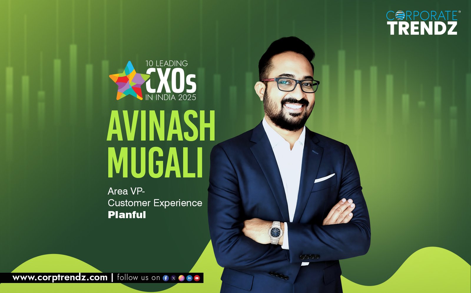 Avinash Mugali: Named One of India’s 10 Leading CXOs in India 2025 By Corporate TrendZ