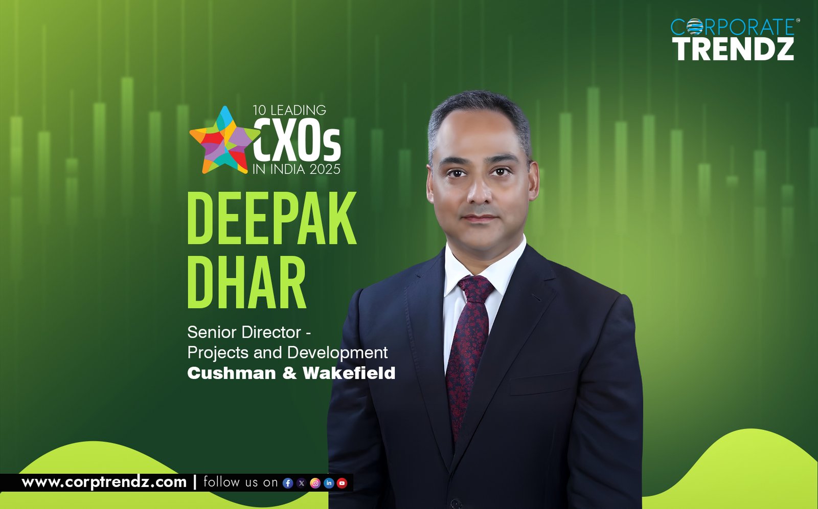 Deepak Dhar: Named One of India’s 10 Leading CXOs in India 2025 By Corporate TrendZ