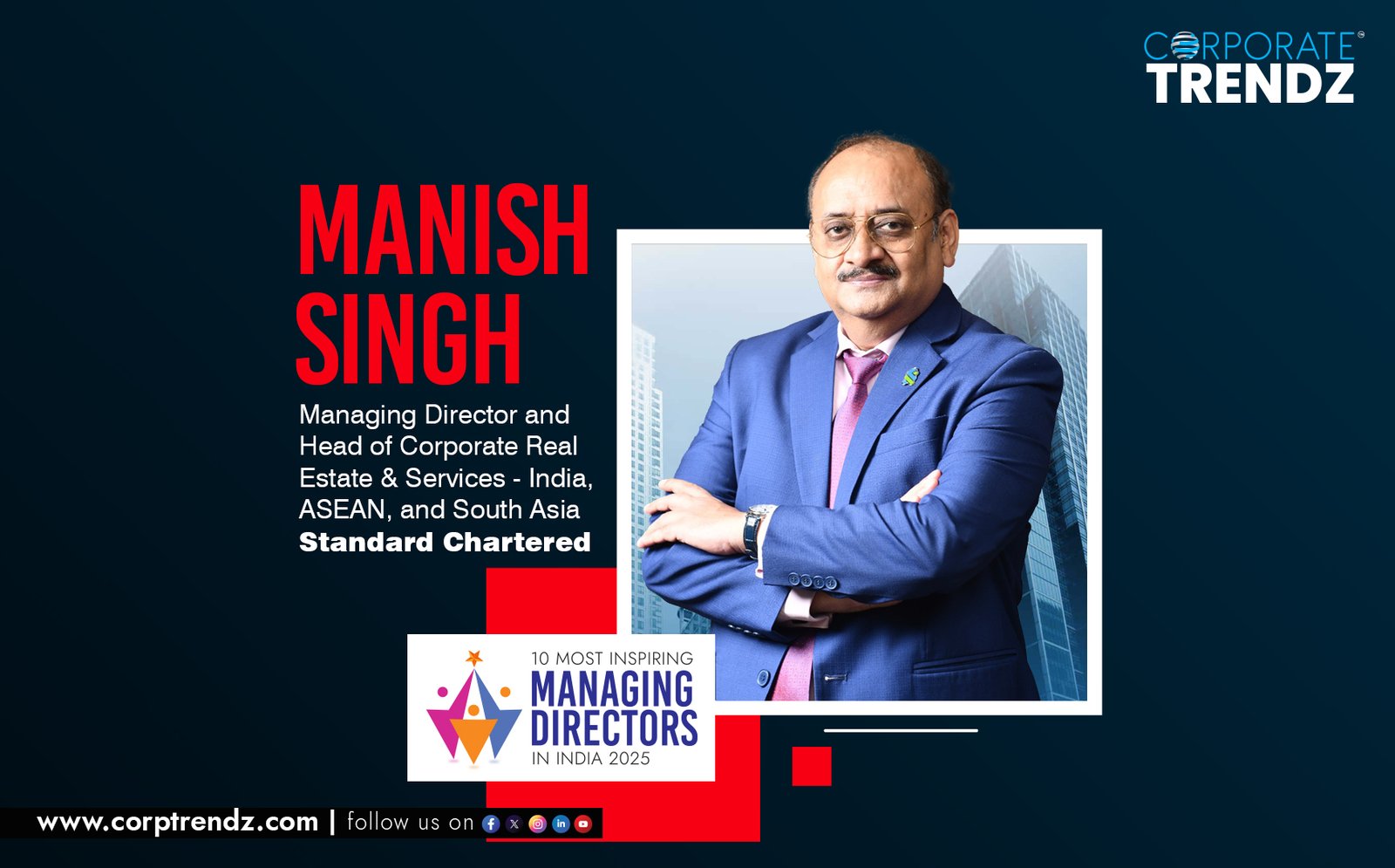 Manish Singh: Named One of India’s 10 Most Inspiring Managing Directors in India 2025 By Corporate TrendZ
