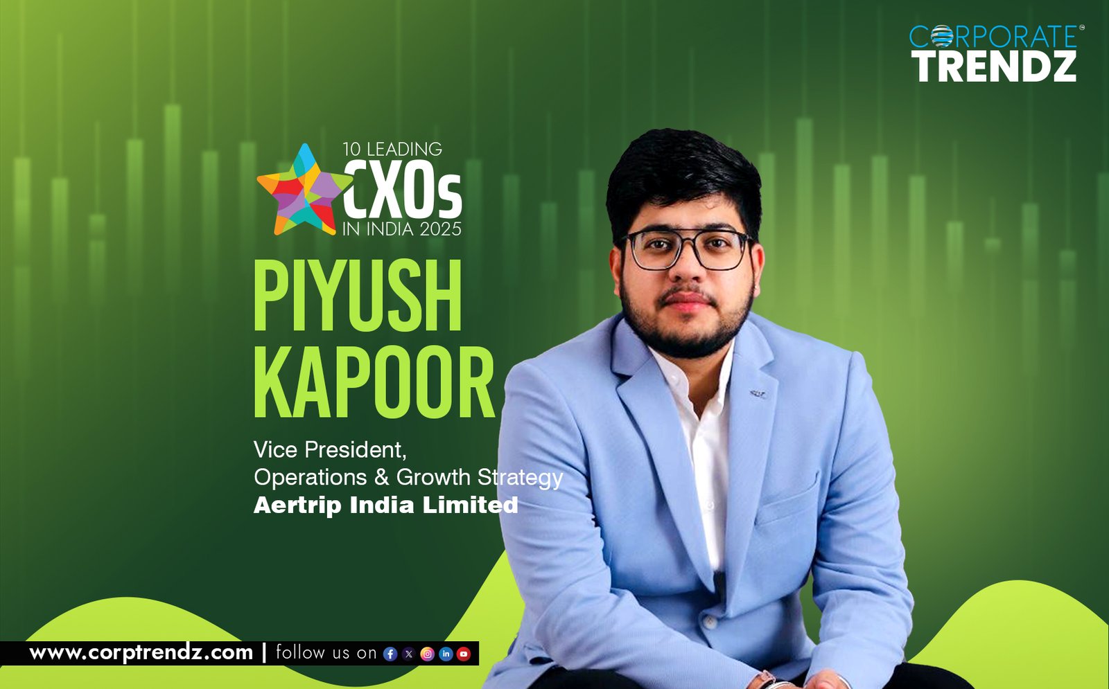 Piyush Kapoor: Named One of India’s 10 Leading CXOs in India 2025 By Corporate TrendZ