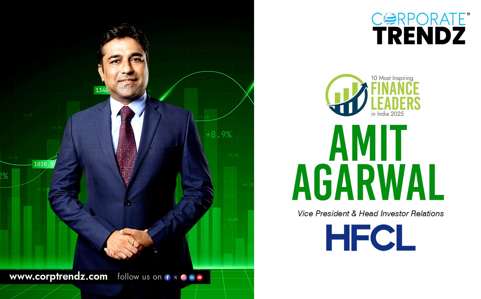 Amit Agarwal: Named One of India’s 10 Most Inspiring Finance Leaders in India 2025 By Corporate TrendZ