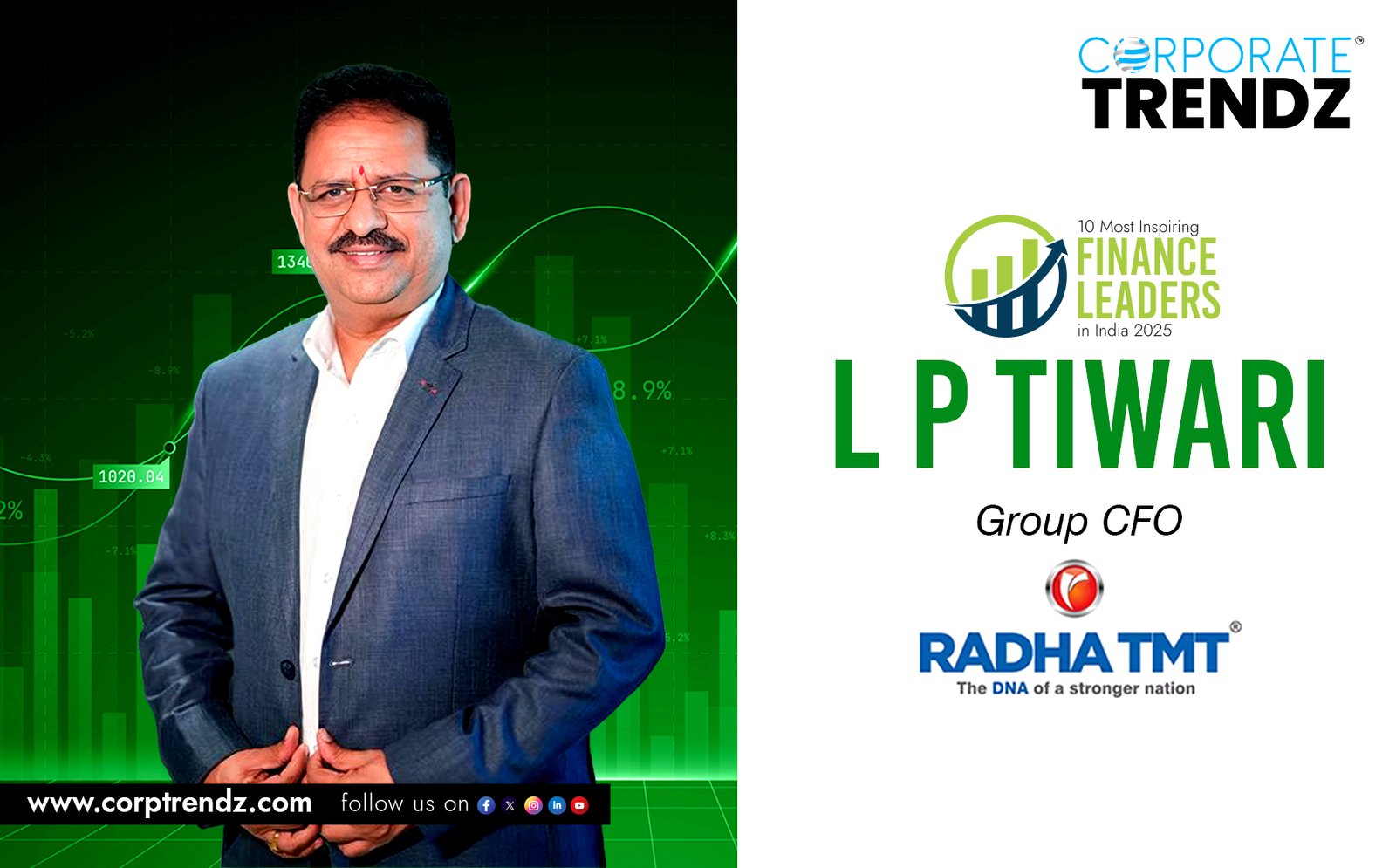 Top Finance Leader in India, Mr. L P Tiwari | Group CFO at Radha Group of Companies
