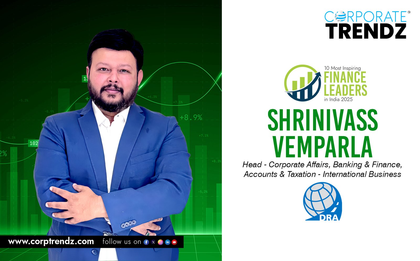 Mr. Shrinivass Vemparla: Named One of India’s 10 Most Inspiring Finance Leaders in India 2025 By Corporate TrendZ