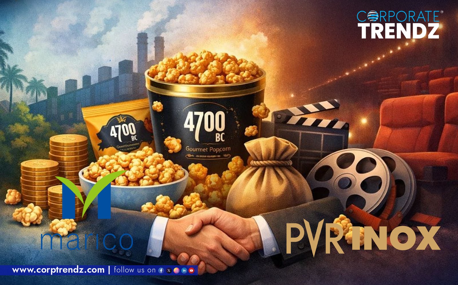 Marico Limited Acquires PVR INOX’s Snacking Brand 4700BC for ₹226.8 Cr