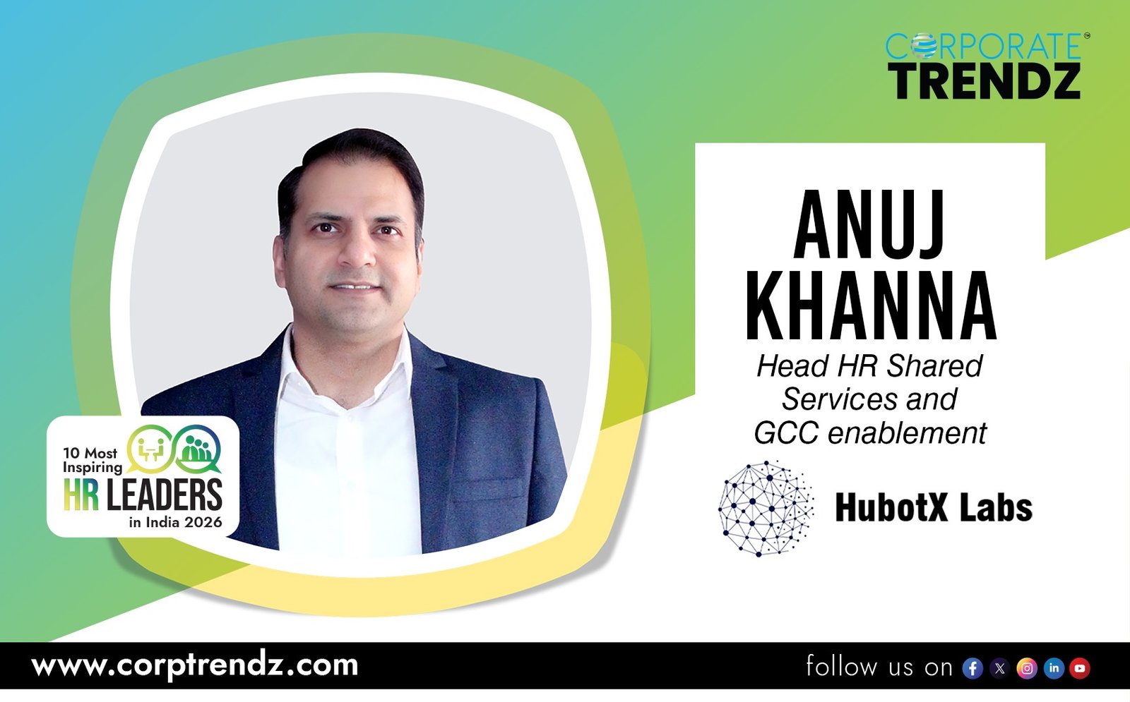 Mr. Anuj Khanna: Named One of India’s 10 Most Inspiring HR Leaders in India 2026 By Corporate TrendZ Business Magazine