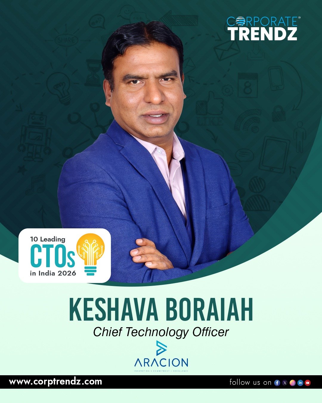 Keshava Boraiah — Chief Technology Officer, Aracion