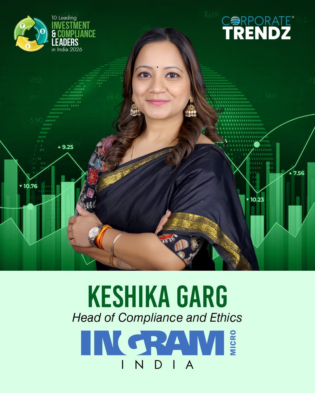 Keshika Garg1