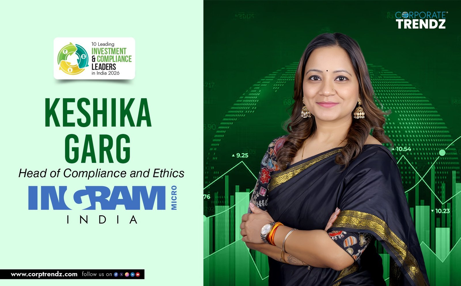 Keshika Garg: Named One of India’s 10 Leading Investment & Compliance Leaders in India 2026 By Corporate TrendZ Business Magazine 