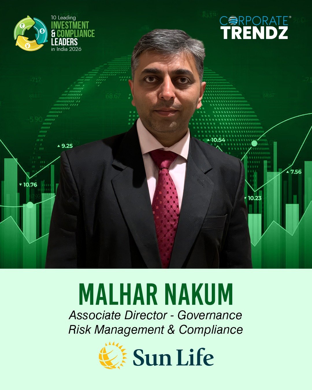 Malhar Nakum