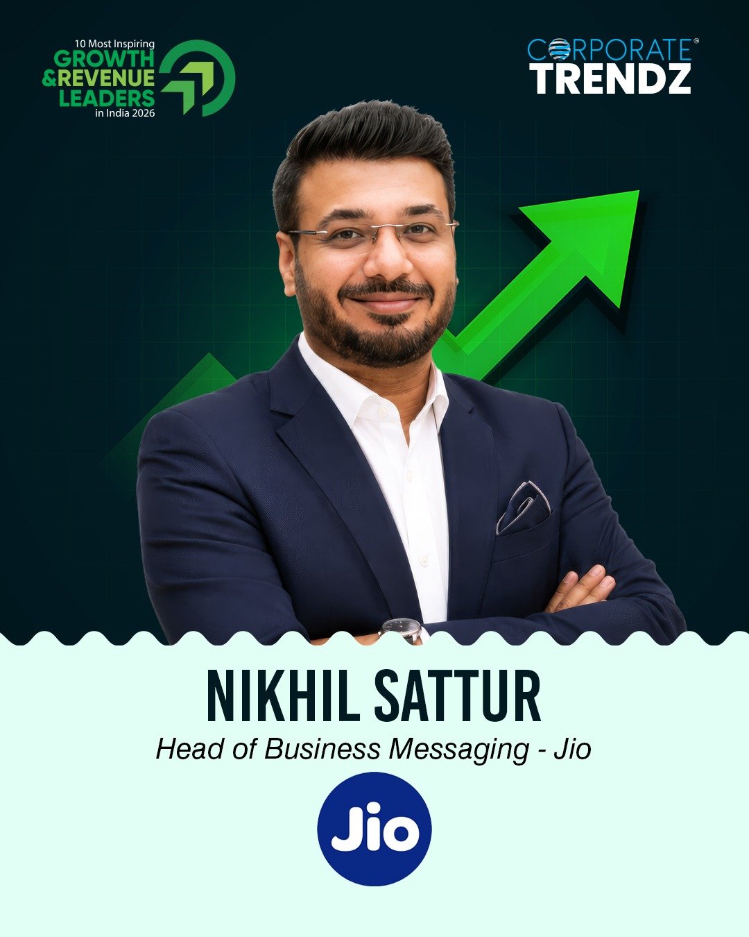 Mr. Nikhil Sattur